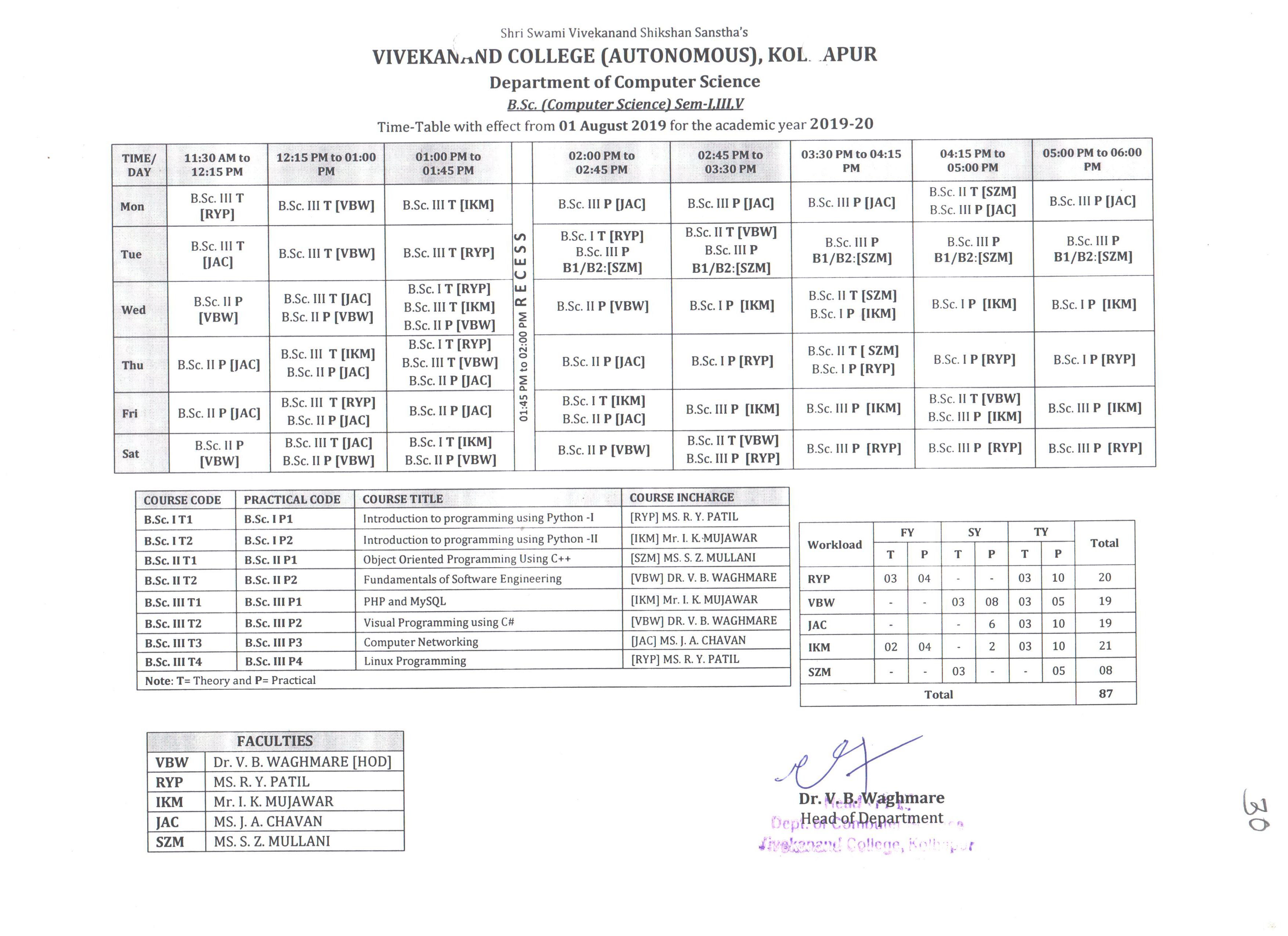 Departmental Time table, Department of Computer, Vivekanand College